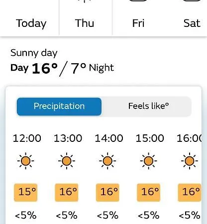 Arkleside Country Reeth