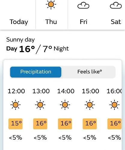 Arkleside Country 리스